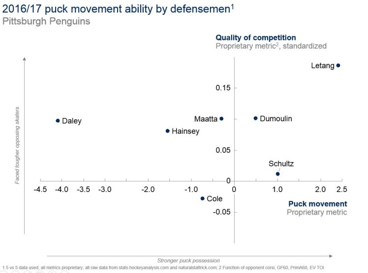 24JUL2017 -- penguins v2.JPG