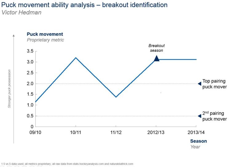 03JUL2017 -- breakout vh.JPG