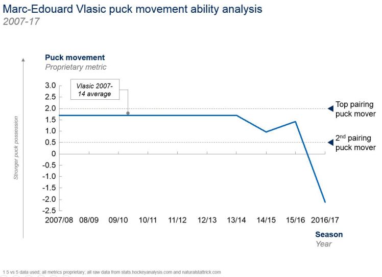 07JUL2017 - vlasic.JPG