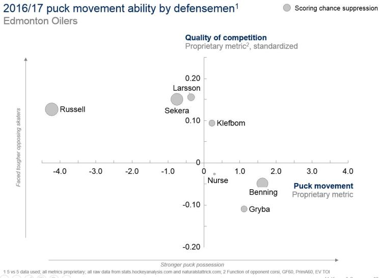 09JUL2017 oilers.JPG