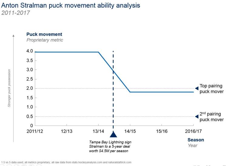 10JUL2017 -- anton stralman.JPG