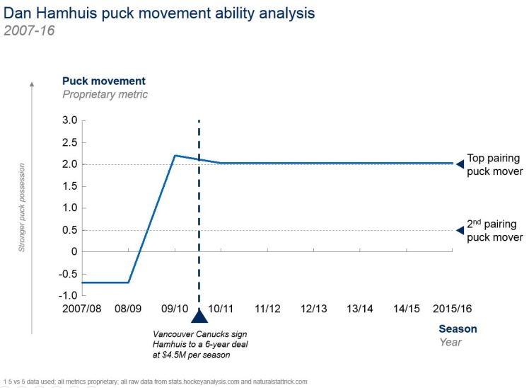 10JUL2017 -- hamhuis -- v1.JPG