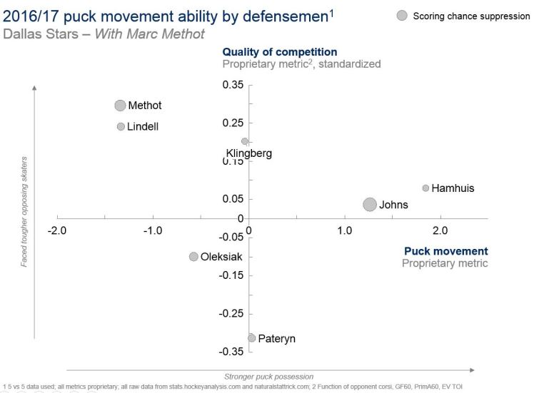 12JUL2017 - Stars - v1.JPG