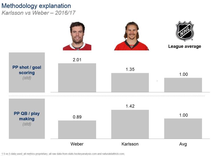 15JUL2017 -- EK SW -- v1