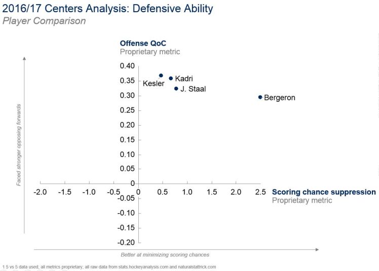 22JUL2017 -- defensive.JPG