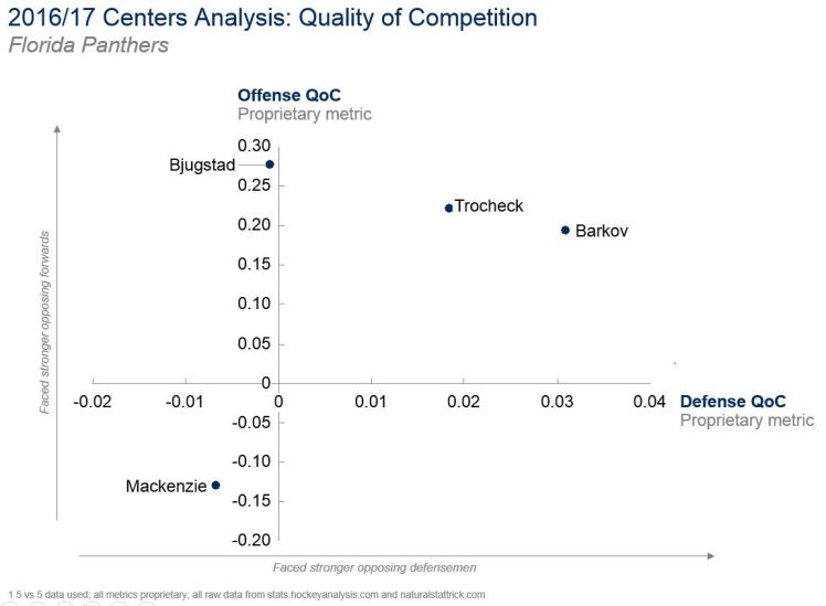 24JUL2017 -- qoc panthers.JPG