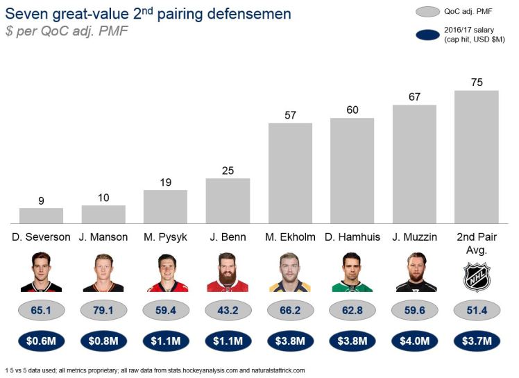 28jul2017 --value 2nd pair.JPG