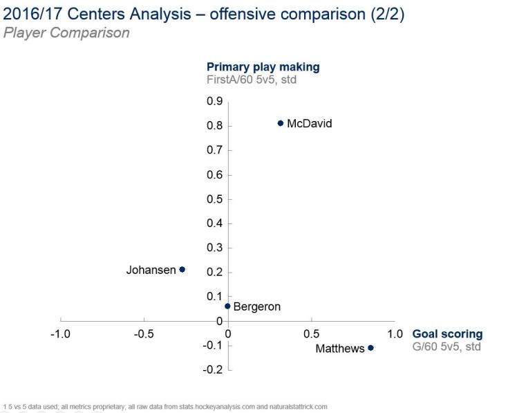 29JUL2017 == RJ 4 off