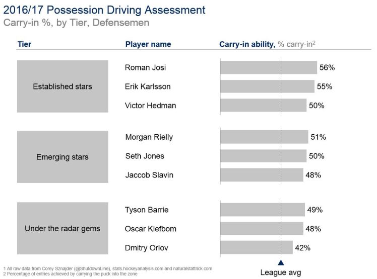 19NOV2017 -- Maple Leafs MR
